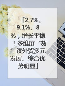 2.7%、9.1%、8%，增长平稳！多维度“数”读外贸多元发展、综合优势明显