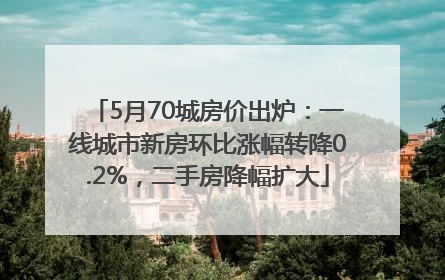 5月70城房价出炉：一线城市新房环比涨幅转降0.2%，二手房降幅扩大